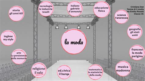 moda tesina terza media